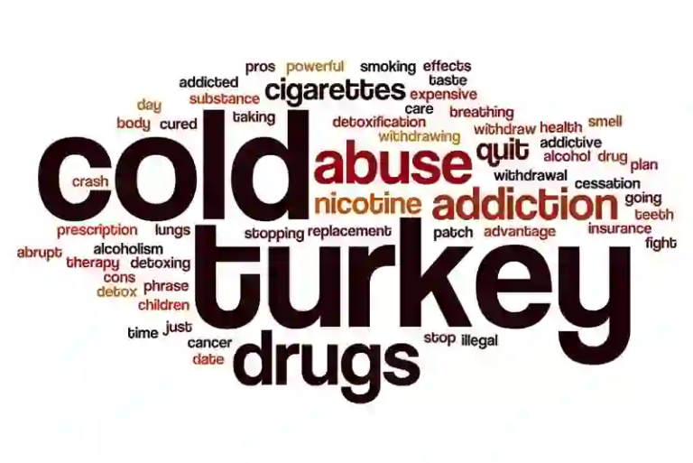 Word cloud with prominent terms like “addiction,” “withdrawal,” and “detox,” centered around the theme hypnosis to quit smoking.